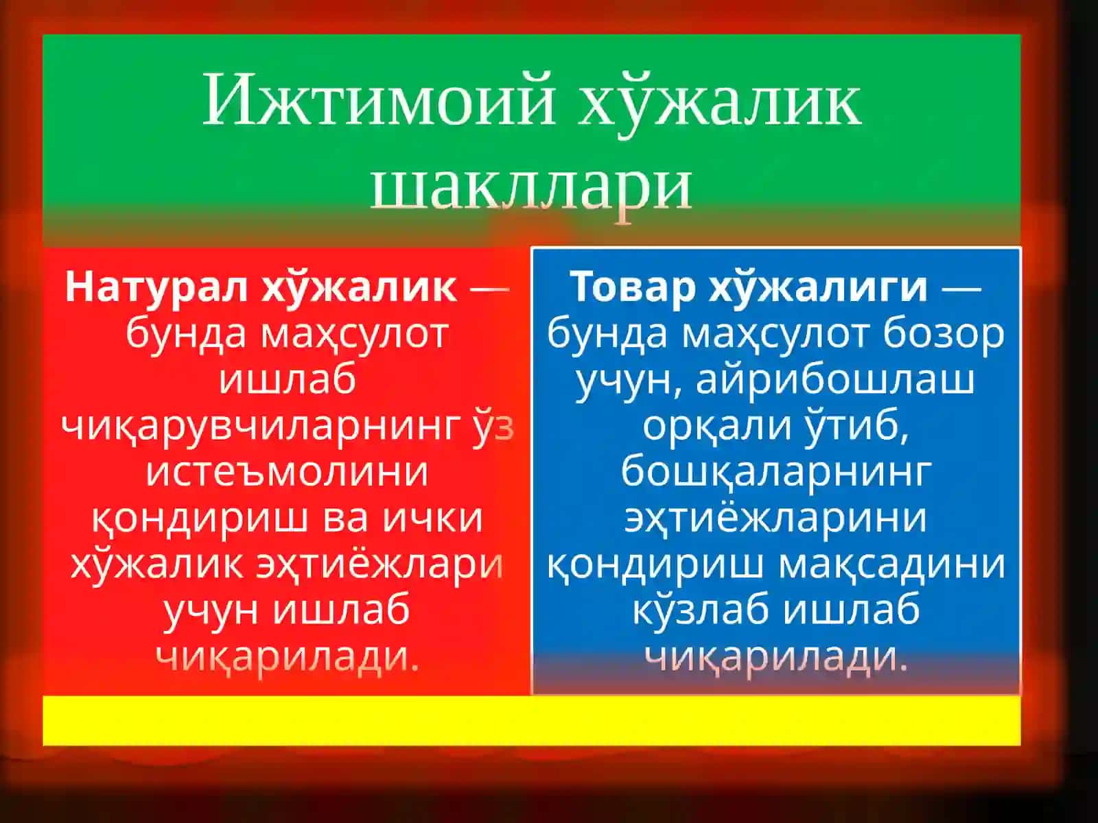 Товар-пул муносабатлари 4