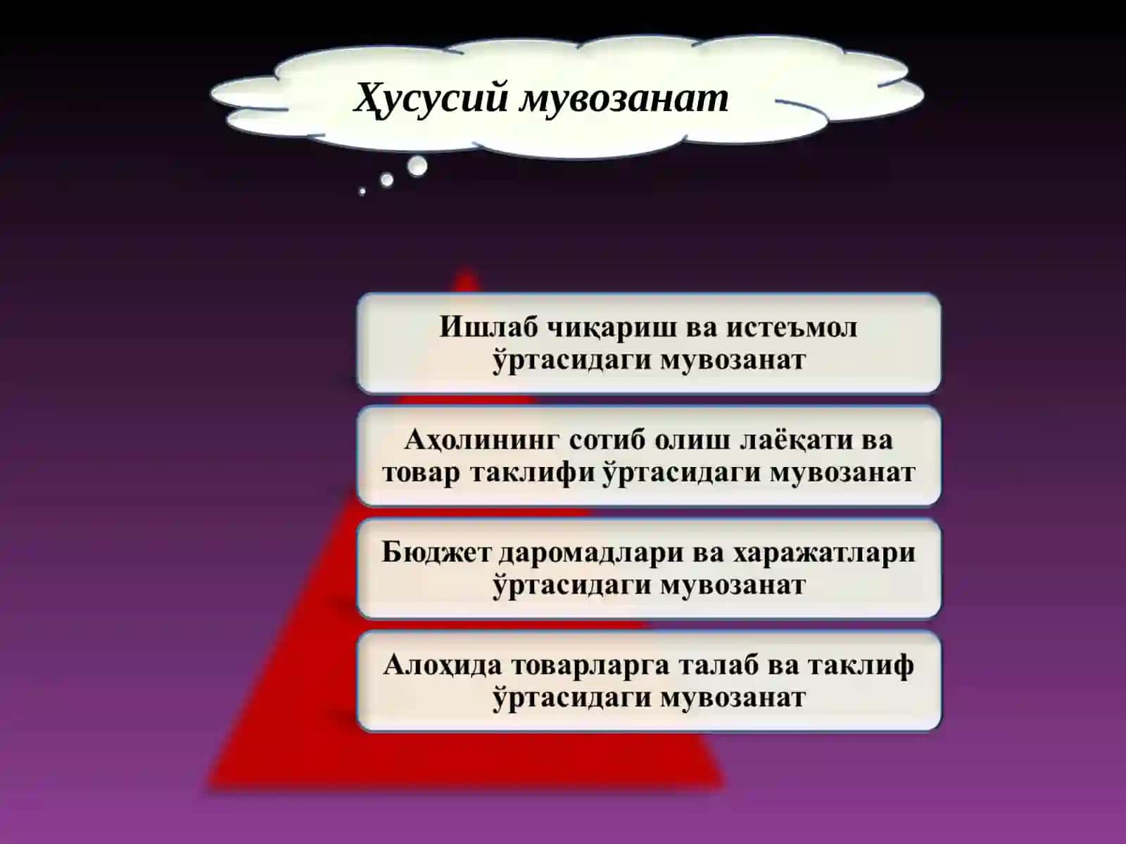 Иқтисодий мувозанат 4
