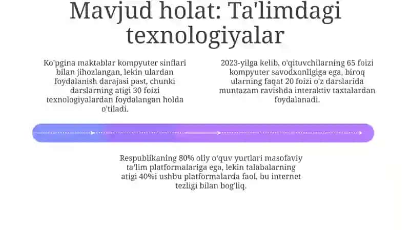 Adaptiv ta'lim platformalari 4