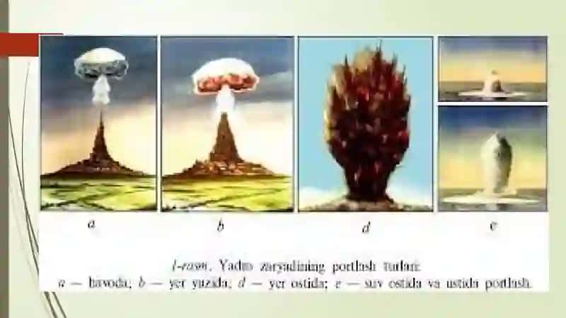 Zarb to'lqini 4