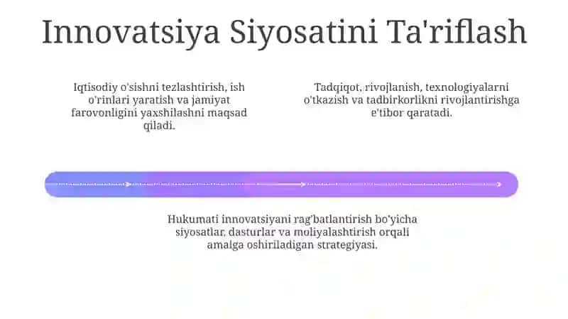 Innovatsiya Siyosati 4