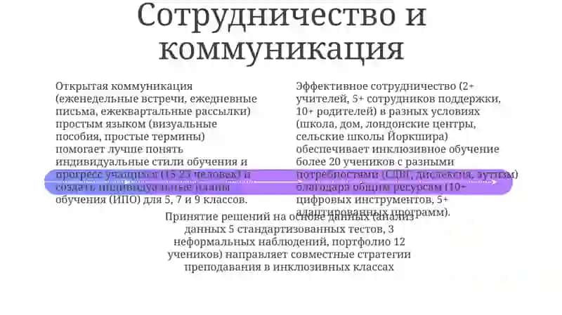 Основные принципы учащихся в инклюзивного образования их содержание 4