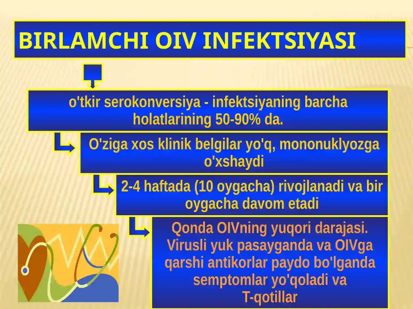 OIV INFEKSIYASI KLINIKA, DAVOLASH,PROFILAKTIKASI 4