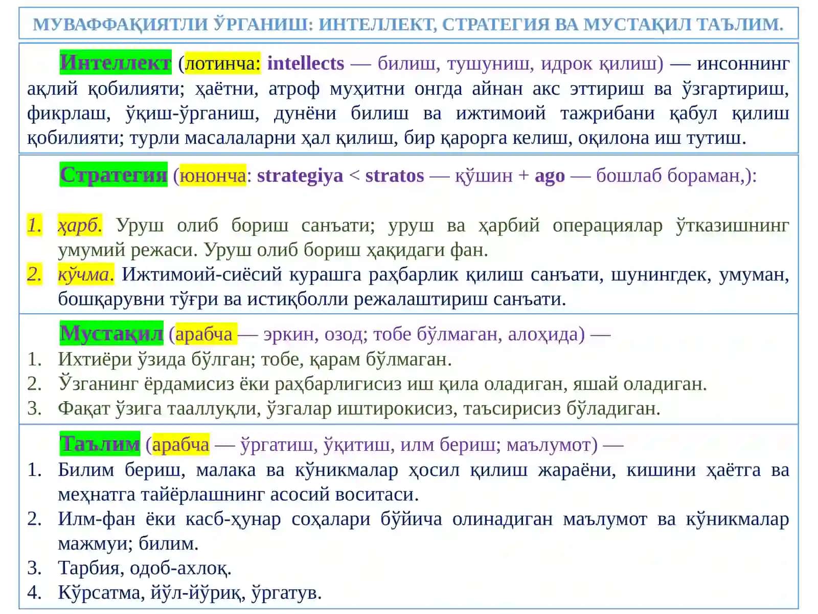 ТАЪЛИМ ОЛИШ ЖАРАЁНИНИ САМАРАЛИ ТАШКИЛ ЭТИШ 4