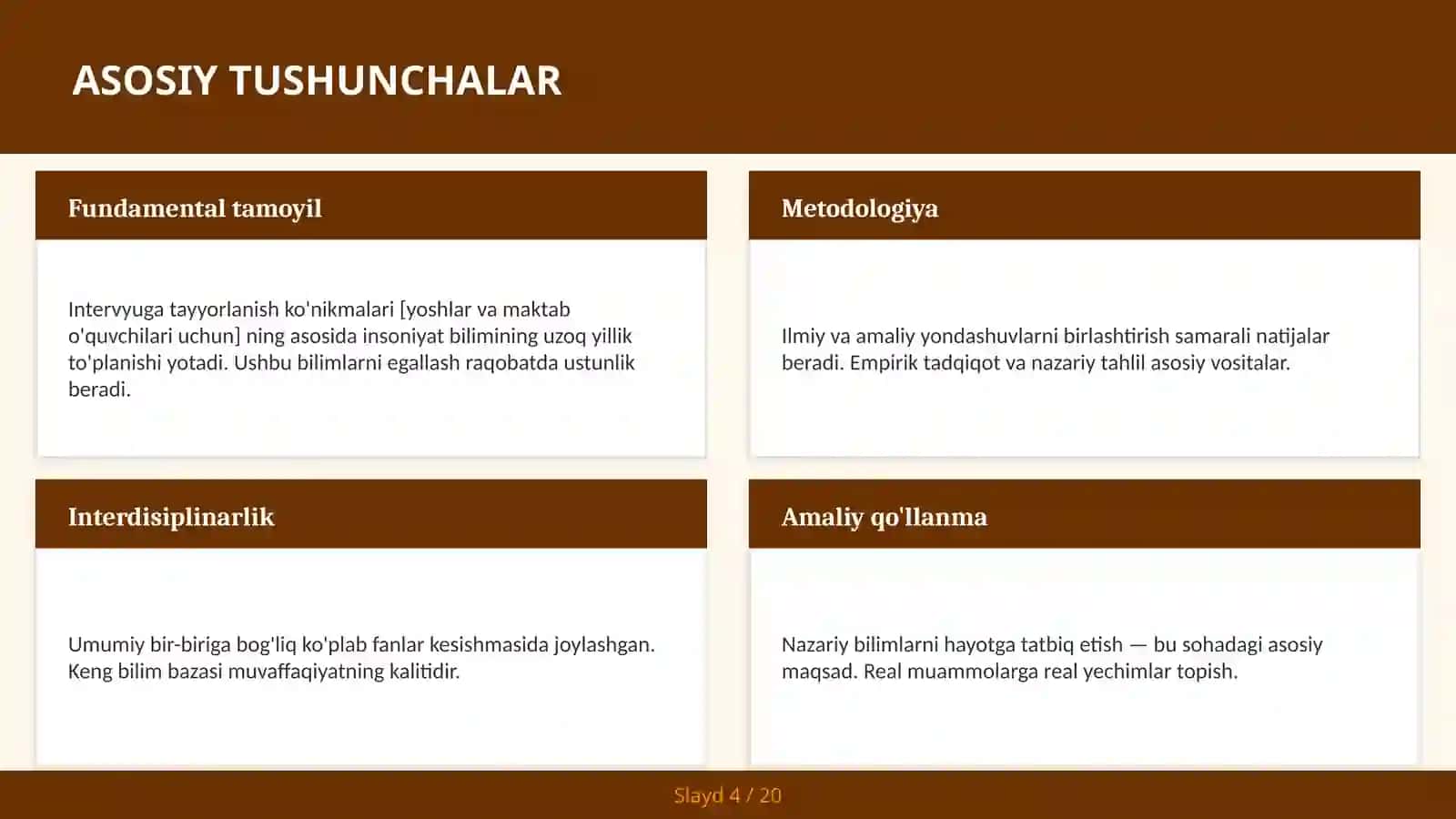 Intervyuga tayyorlanish ko'nikmalari [yoshlar va maktab o'quvchilari uchun] 4