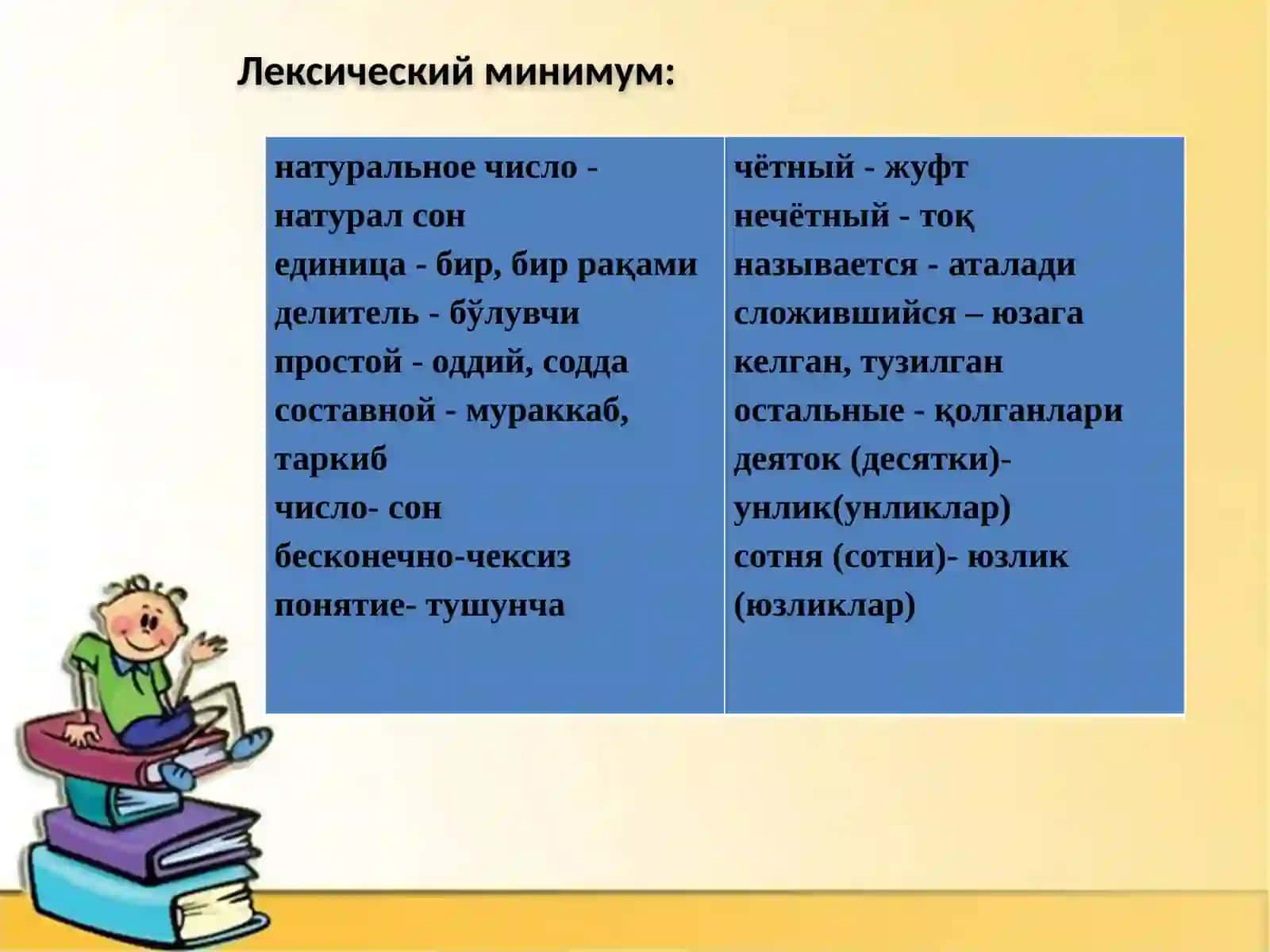 Русский язык. Язык специальности 4