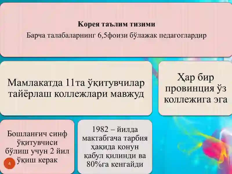 Хитой таълим тизими 4