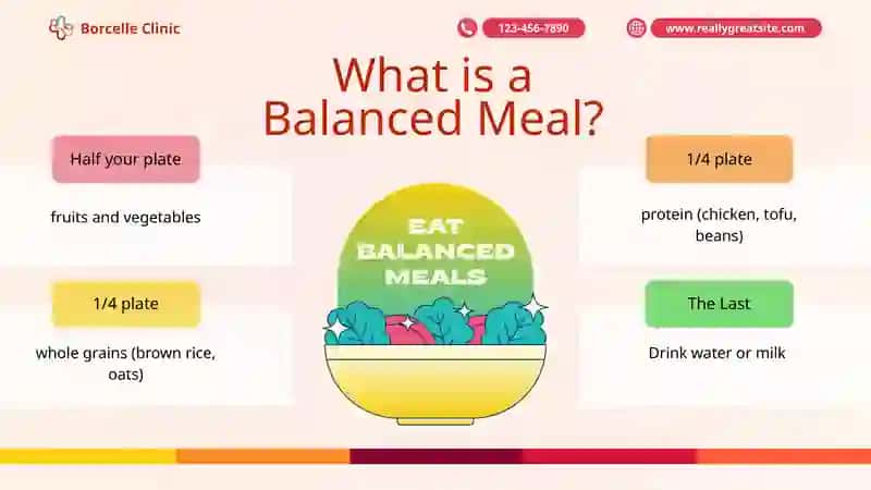 Why What You Eat Matters 4