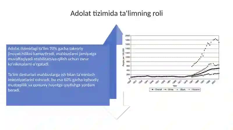 Korreksion pedagogika asoslari 4