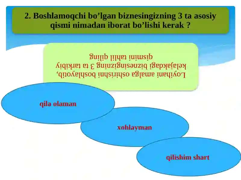 Biznes g’oyalarni shakllantirish 4