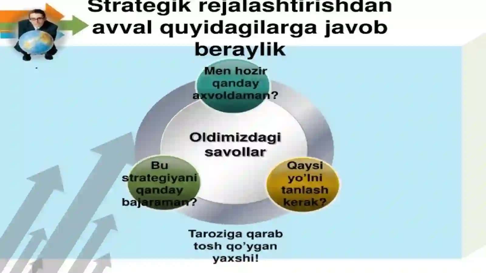 Strategik boshqaruv 4