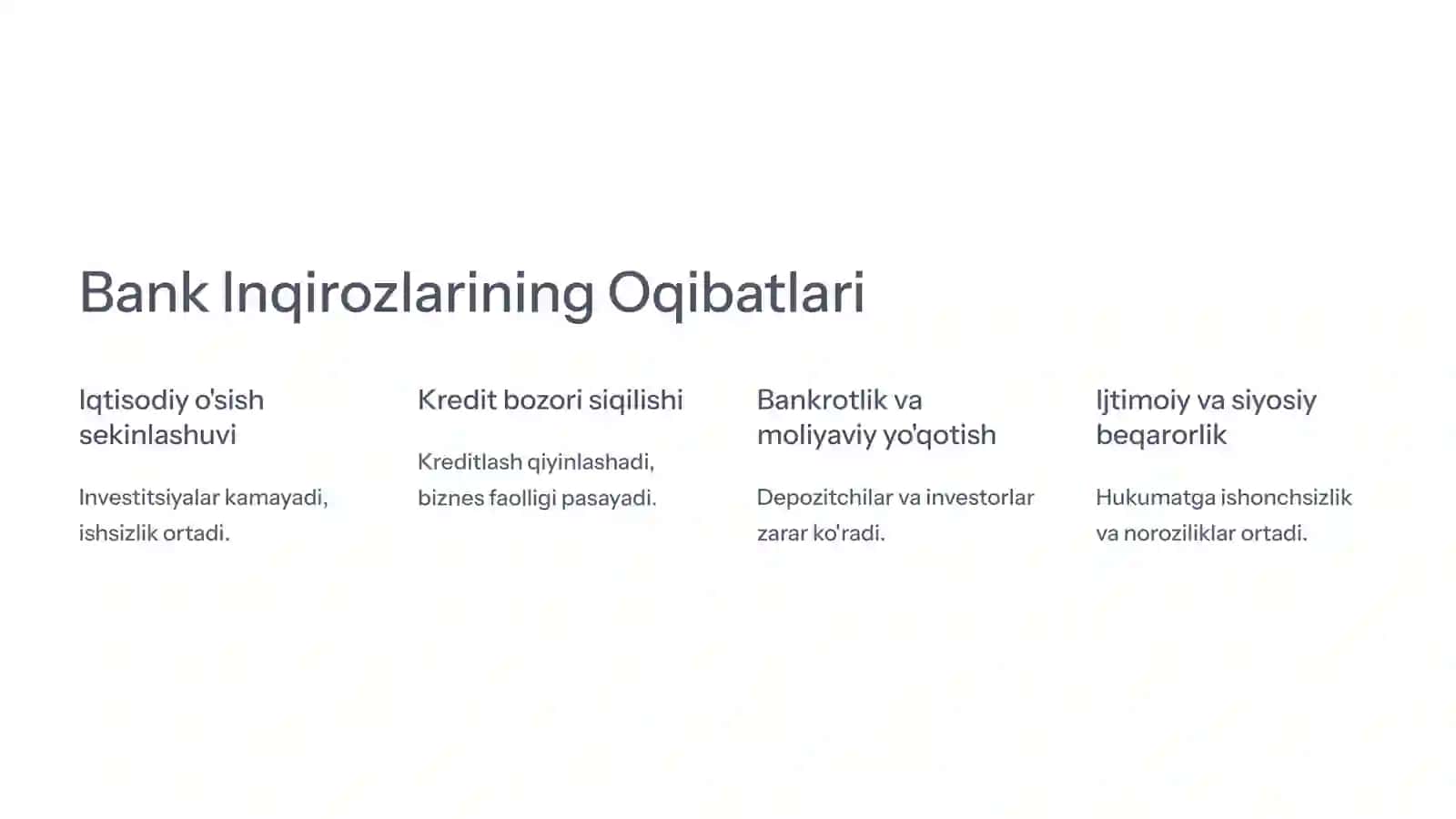 BANK INQIROZLARI 4