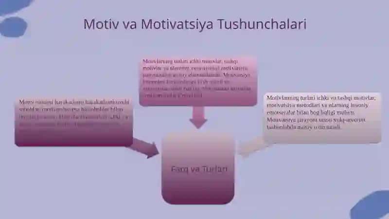 Emotsiyahaqidatushuncha 4
