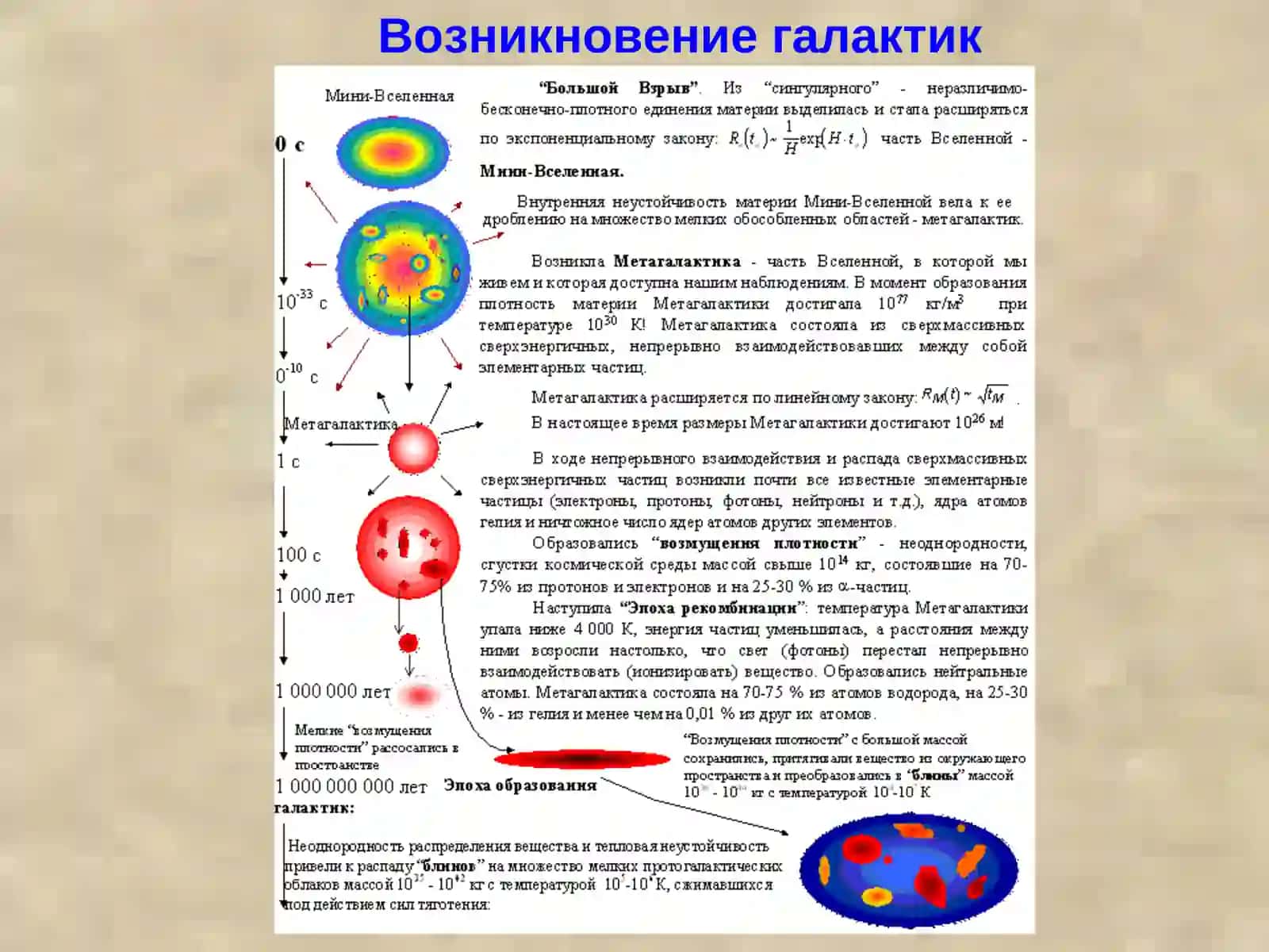 Происхождение и эволюция галактик и звезд 4