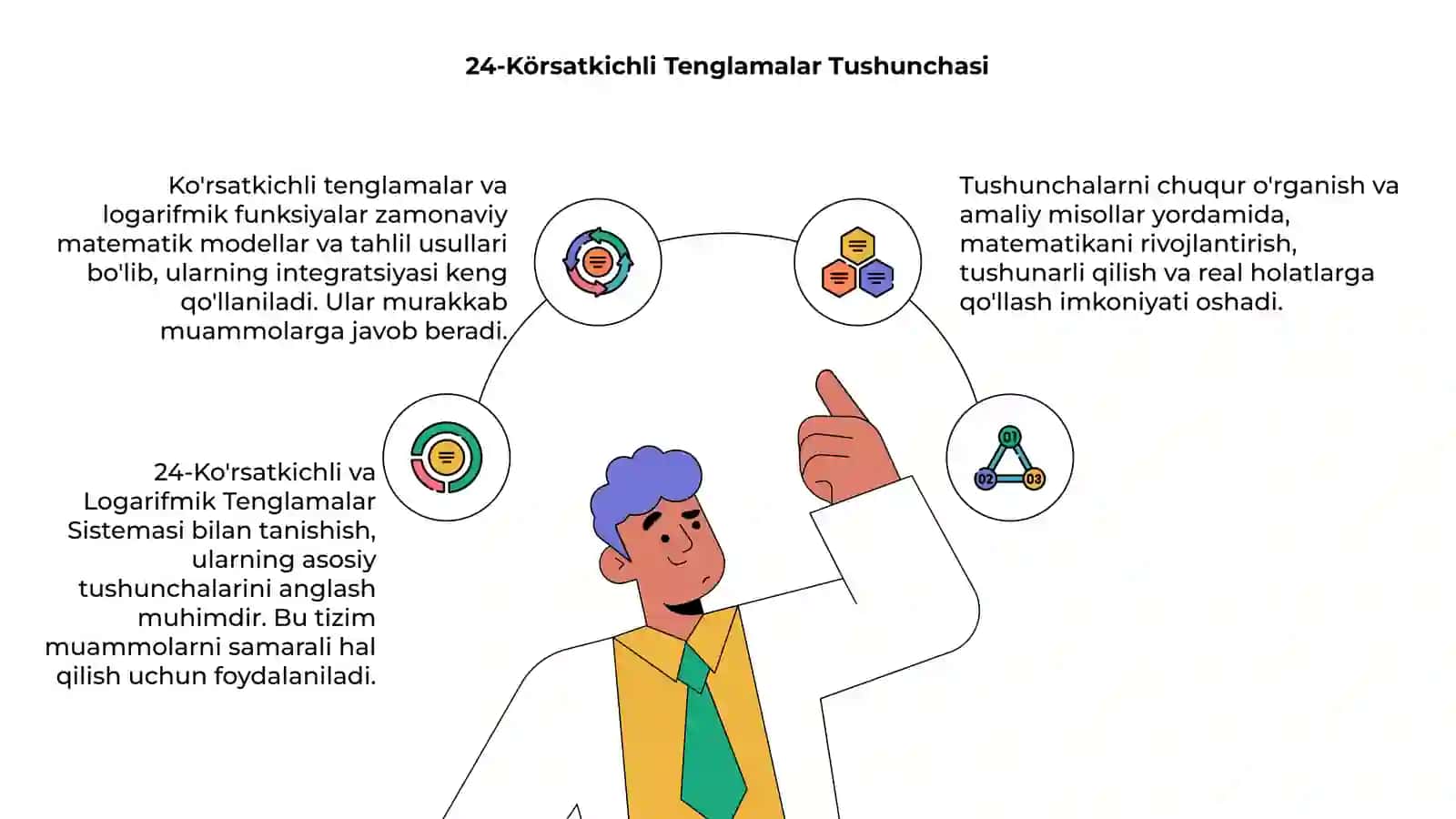 24-Kõrsatkichli va Logarifmik Tenglamalar Sistemasi 4