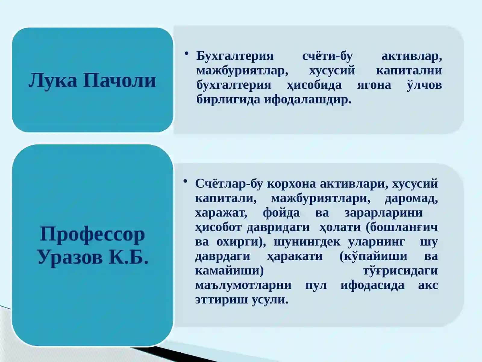 СЧЁТЛАРТИЗИМИ ВА ИККИЁҚЛАМА ЁЗУВ 4