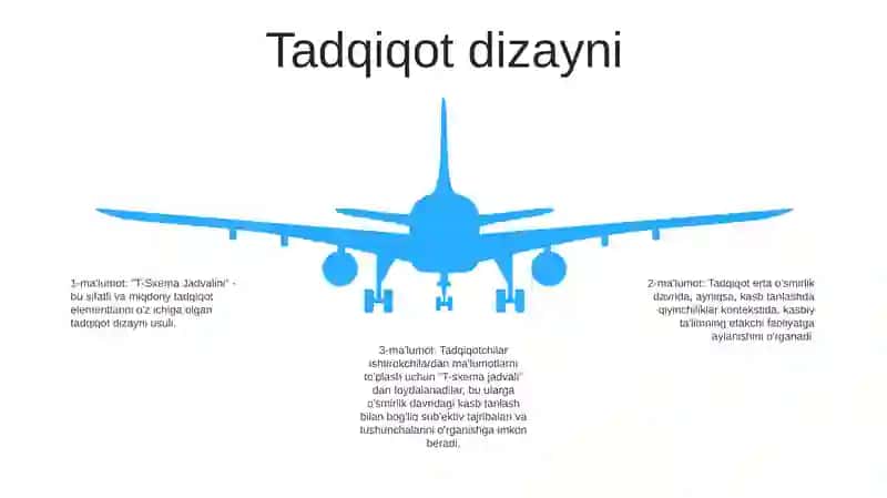 T-Sxemasi Jadvali 4