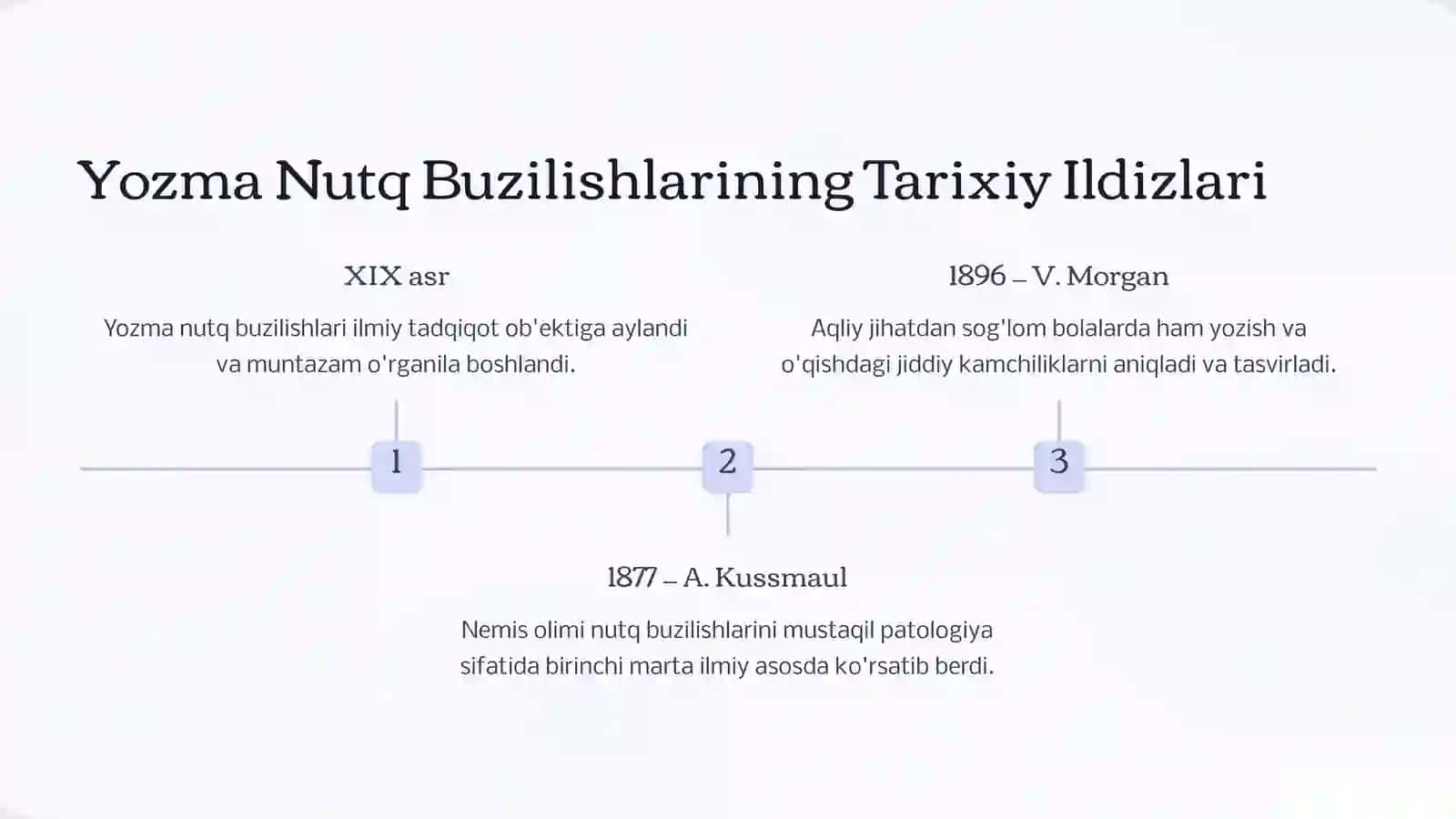 Yozma Nutq Buzilishlari 4