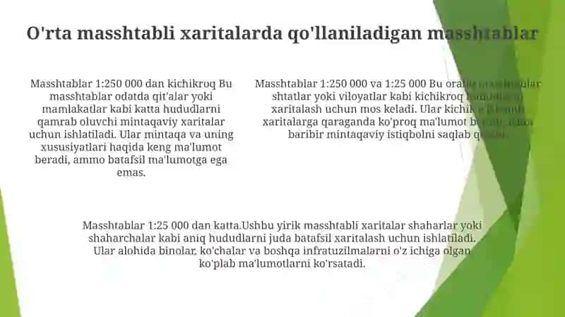 OʻRta Masshtabli Xaritalar 4