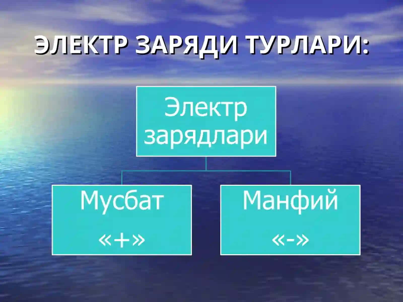 Жисмларнинг электрланиши 4