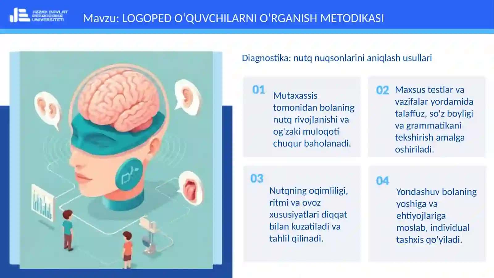 LOGOPED O‘QUVCHILARNI O‘RGANISH METODIKASI 4