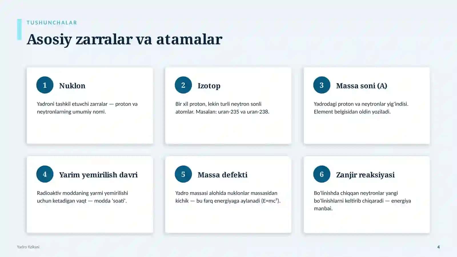 ZAMONAVIY FIZIKA 4