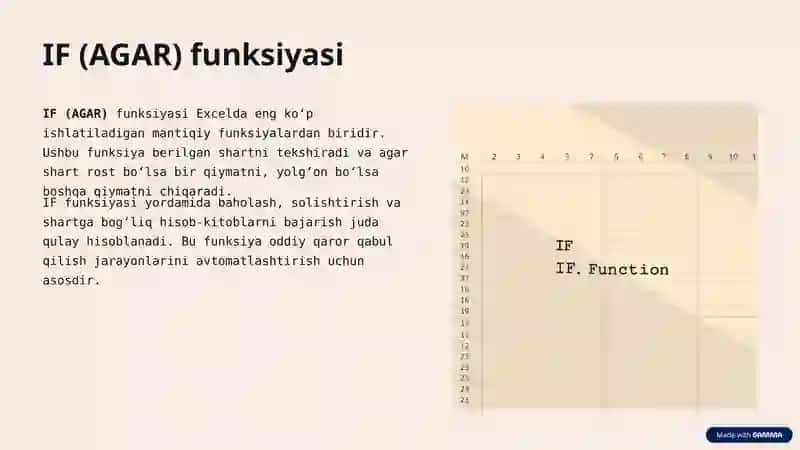 Microsoft Excel Excel elektron jadvalida tarmoqlanuvchi jarayonlarni dasturlash va ularning tadbiqlari 4