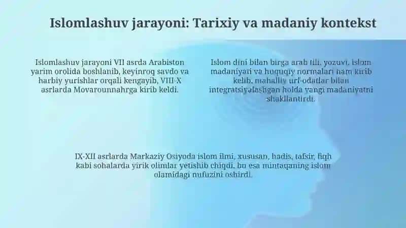 Islom fiqxiy maktablari 4