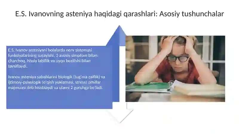 Asteniya 4