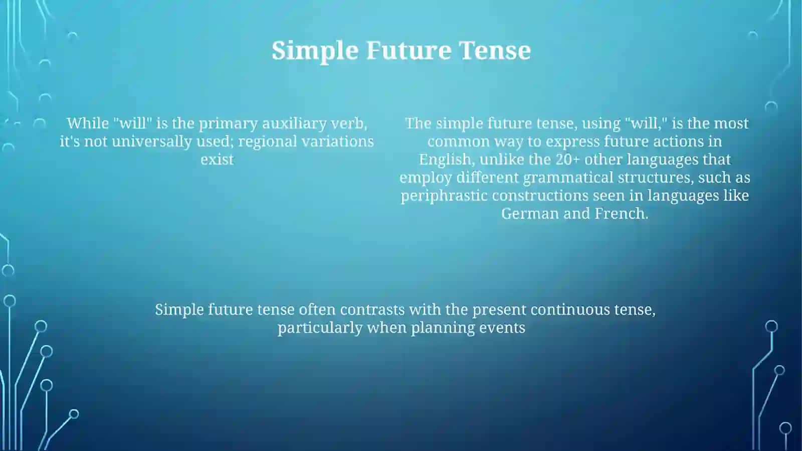All Future Tense 4