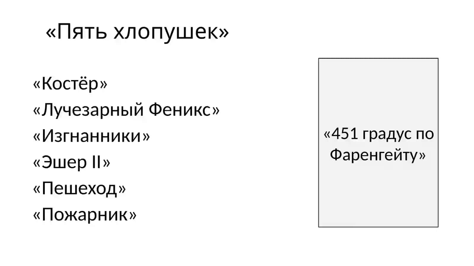 451 градус по Фаренгейту 4
