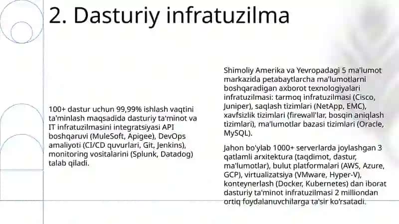Apparat vositalari infratuzilmasi 4