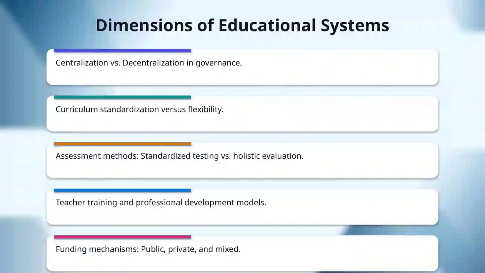 Systems of education in different countries 4