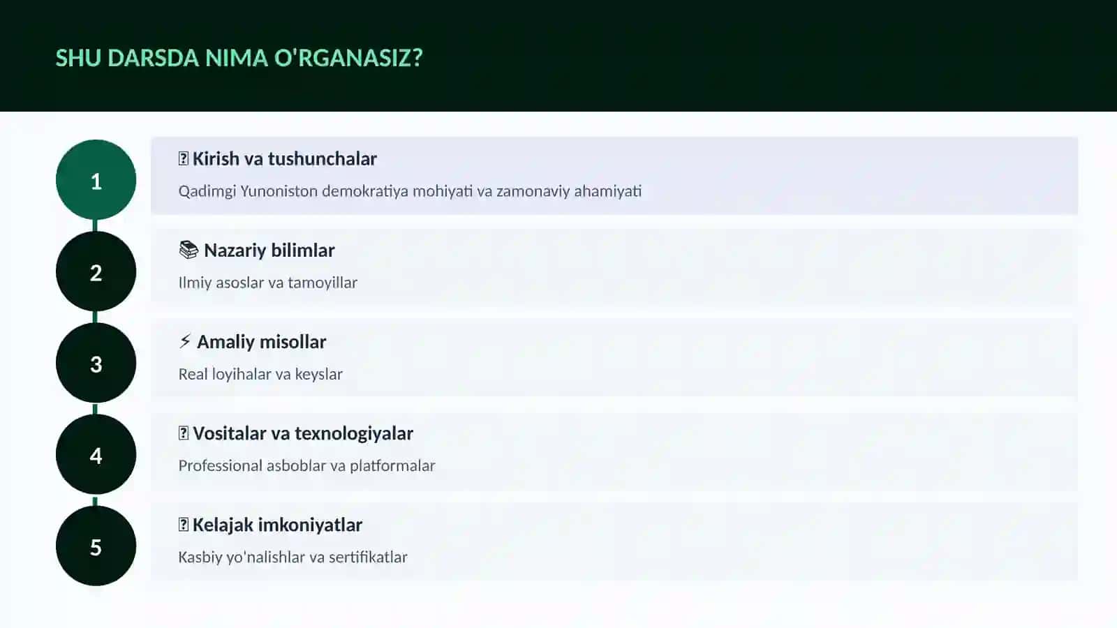 Qadimgi Yunoniston demokratiya 4