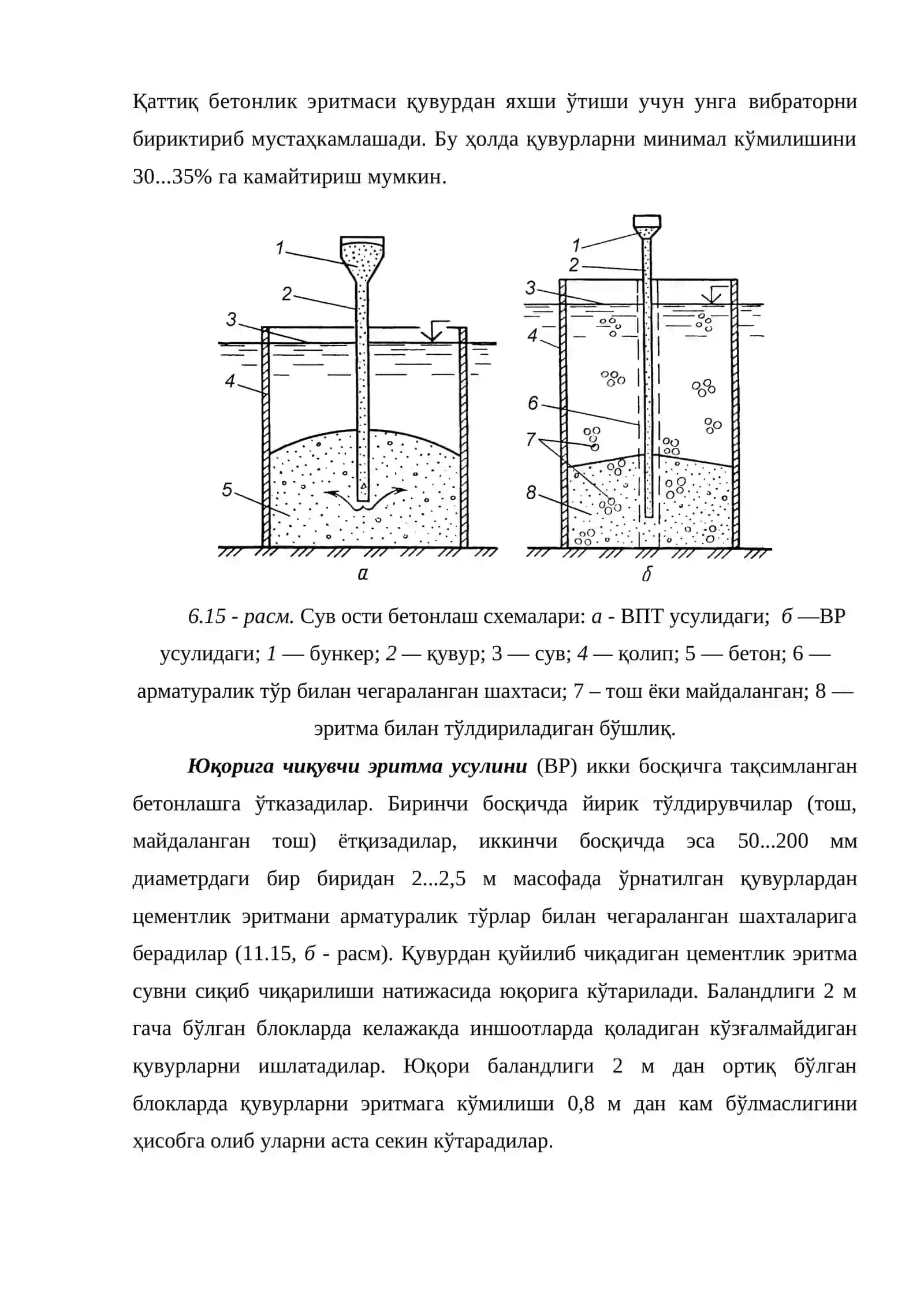 Гидротехника иншоотларининг пастки бьефида таъмирлаш ишларини ўтказиш 4