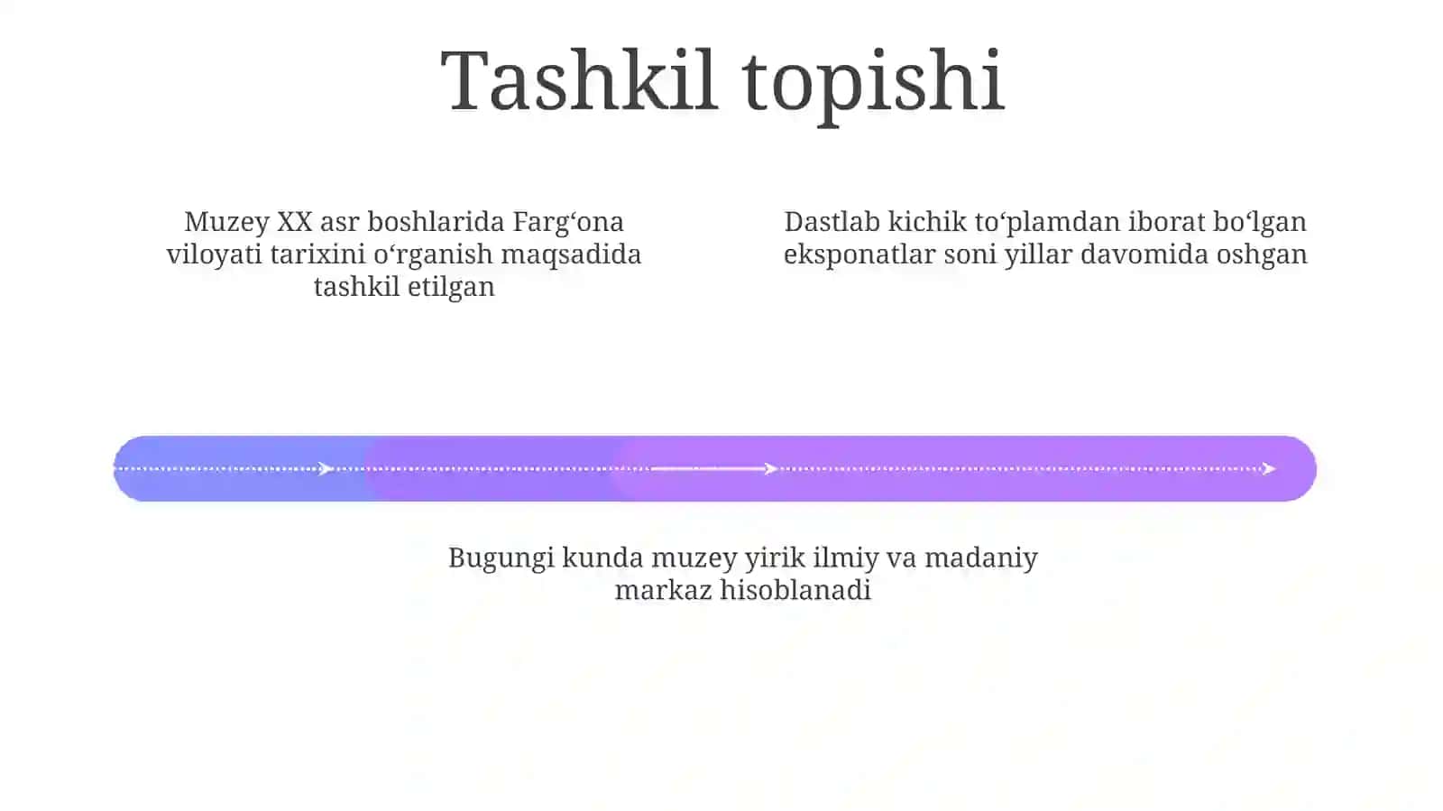 Fargʻonaviloyatioʻlkashunoslikmuzeyi 4
