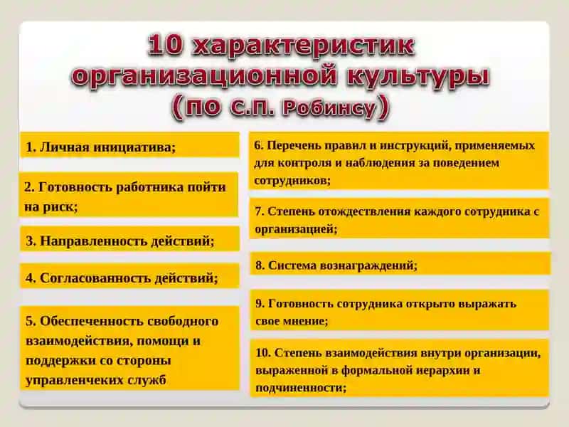 Управление персоналом. Словарь-справочник 4