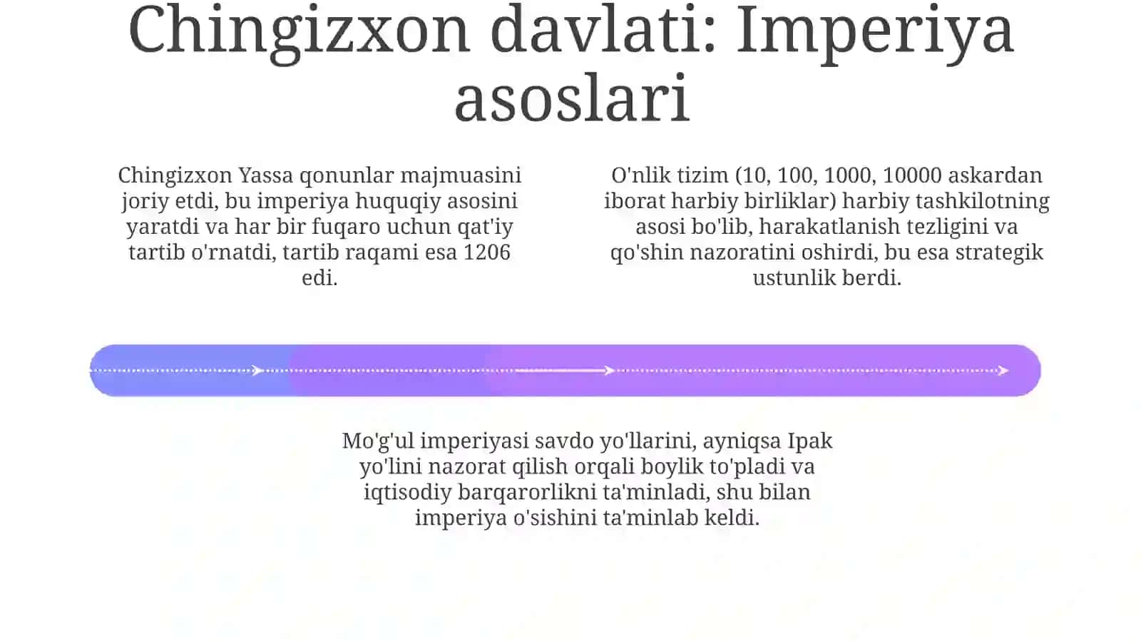 Amir Temur davlati: Shakllanish va yuksalish 4