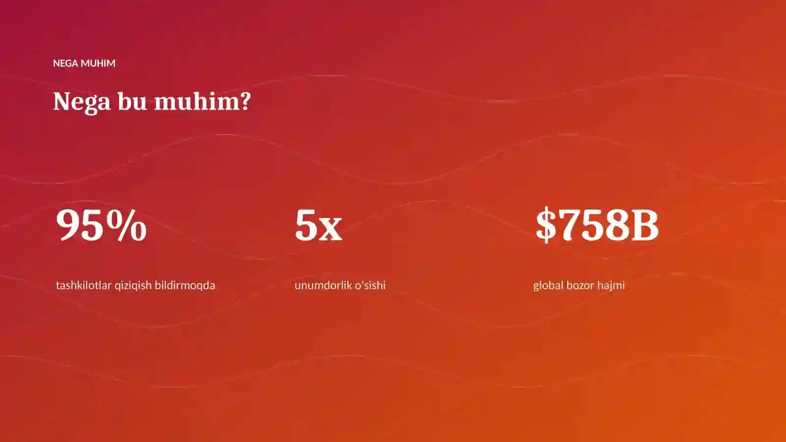 AI INSIGHTS • PREMIUM TAQDIMOT 4
