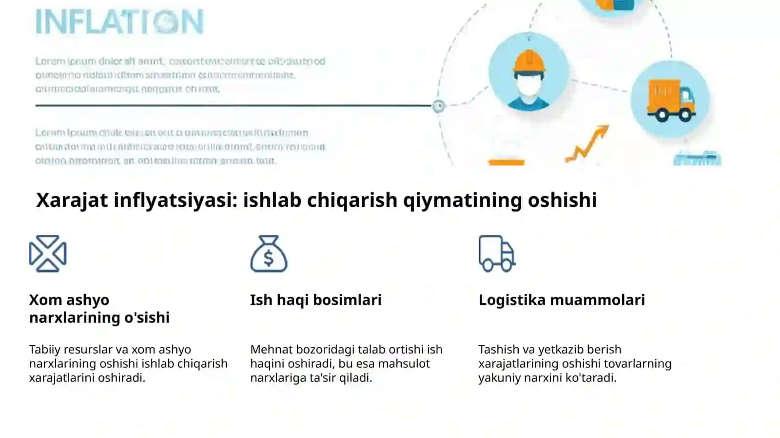 Inflyatsiya: Mohiyati va shakllari 4