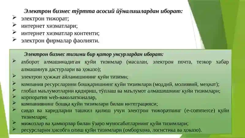 “РАҚАМЛИ БИЗНЕС” 4