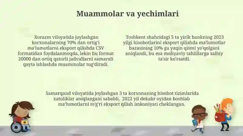 Malumotlar eksporti 4