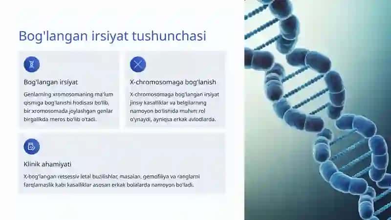 Bog'langan Irsiyat: Hayotimizdagi Genetik Meros 4