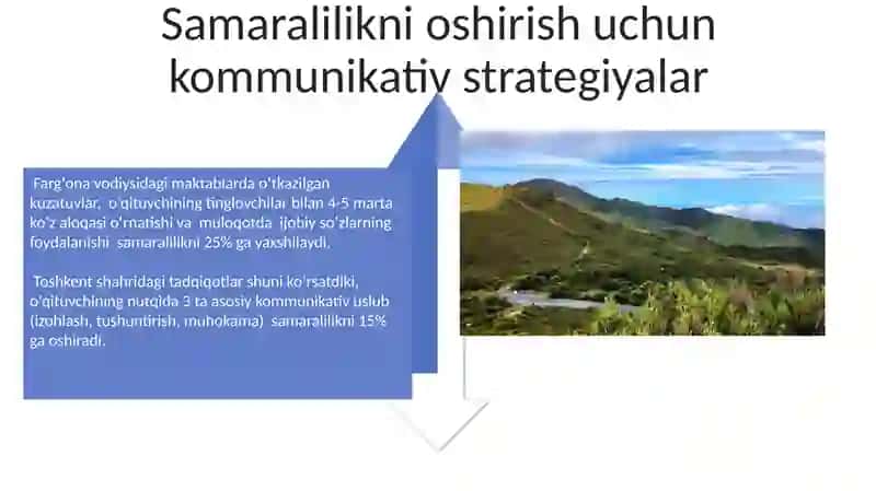 O’qituvchi nutqining kommunikativ xususiyati 4