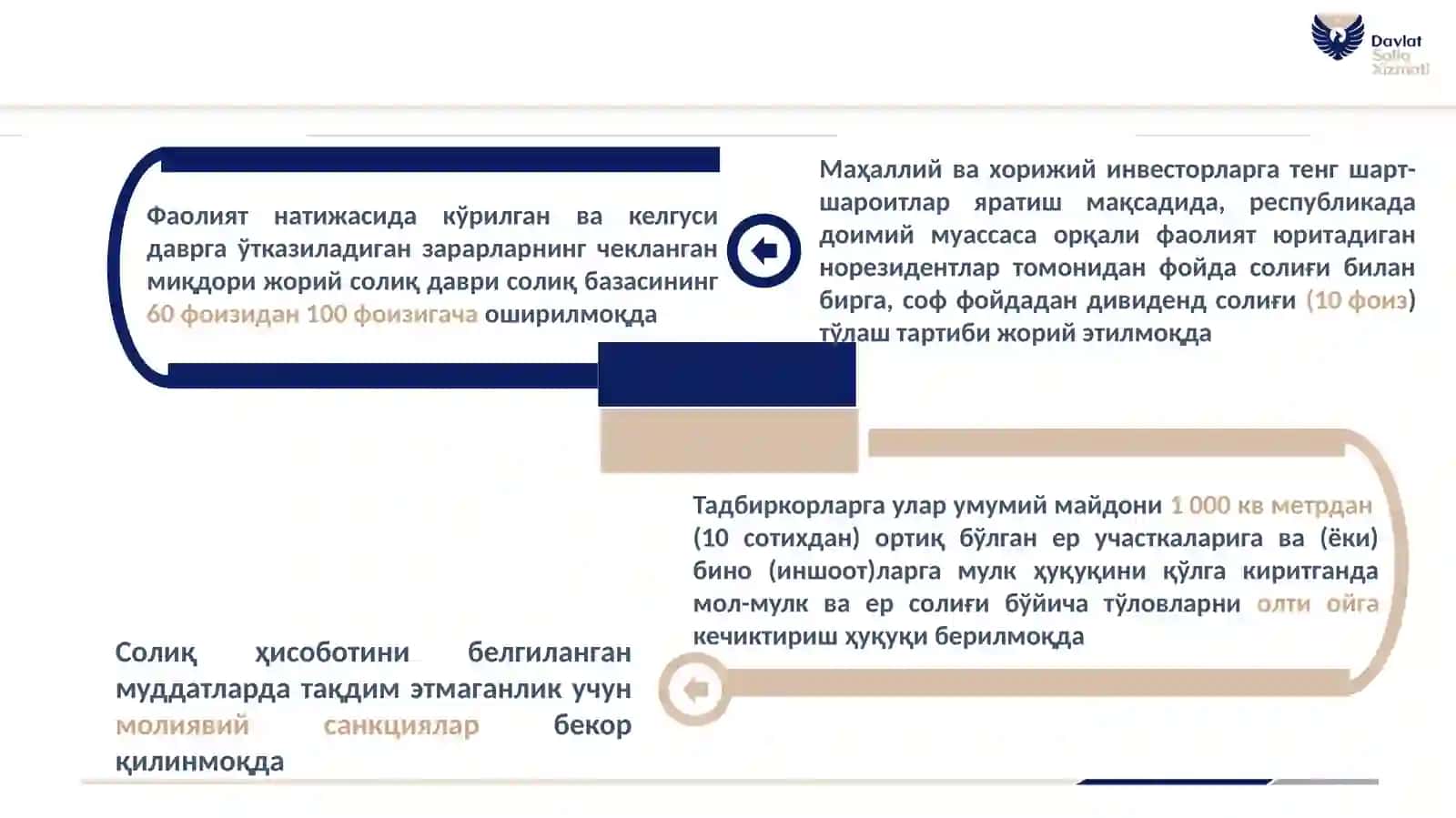 Солиқ кодексига киритилган асосий ўзгартириш ва қўшимчалар 4