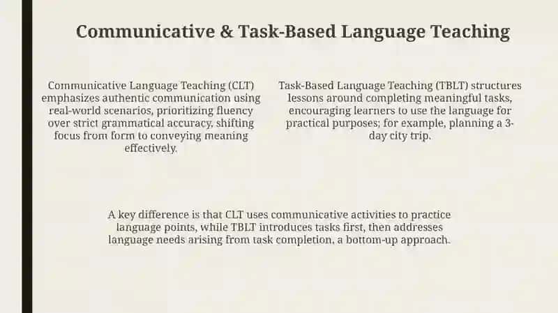 Technologies and methods of teaching foreign languages 4