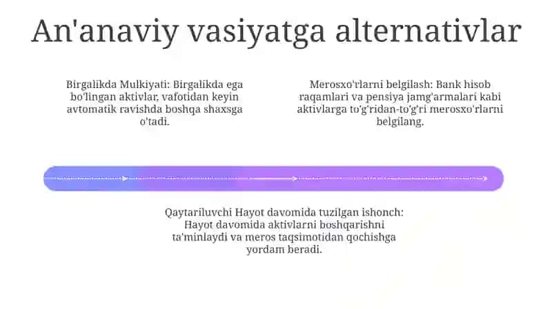 Vasiyatnoma va dalolatnoma 4