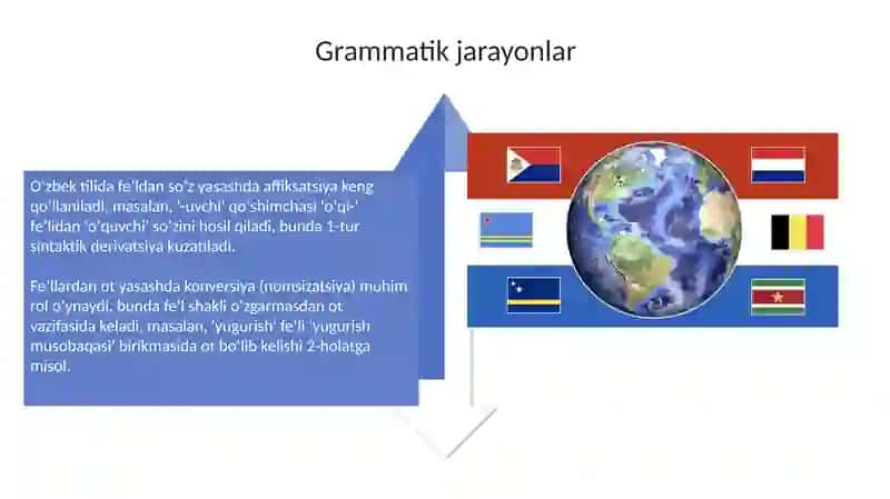 Etimologiya va tarixiy kontekst 4