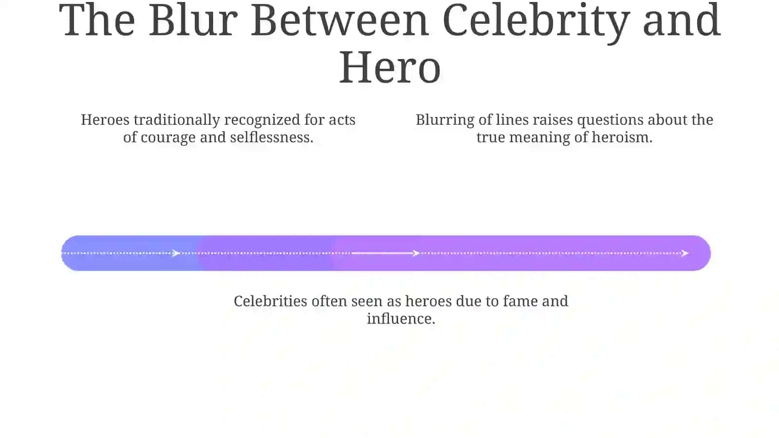 The Impact of Celebrities and Heroes on Society 4
