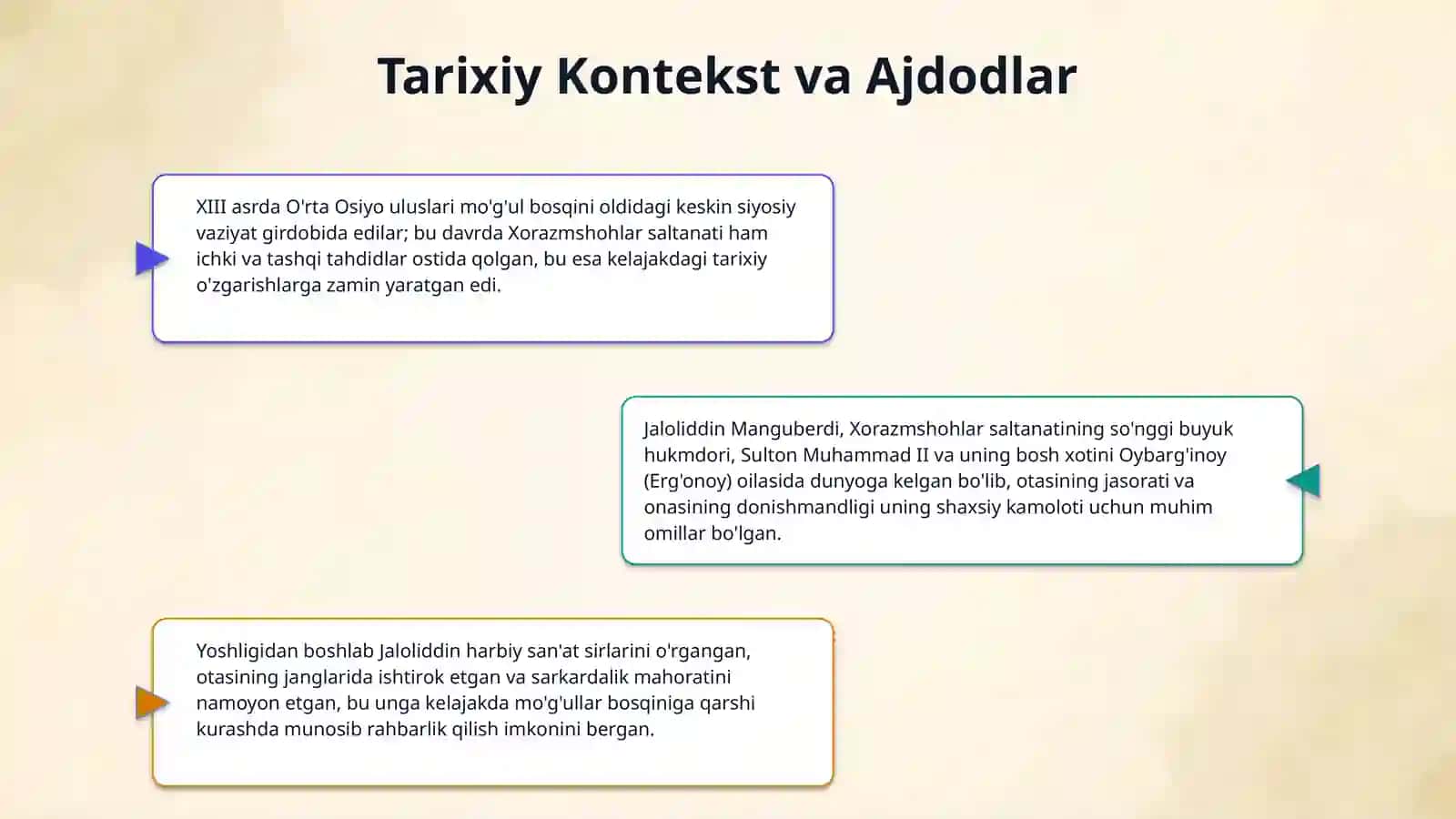 Jaloliddin Manguberdi Vatan himoyachisi 4